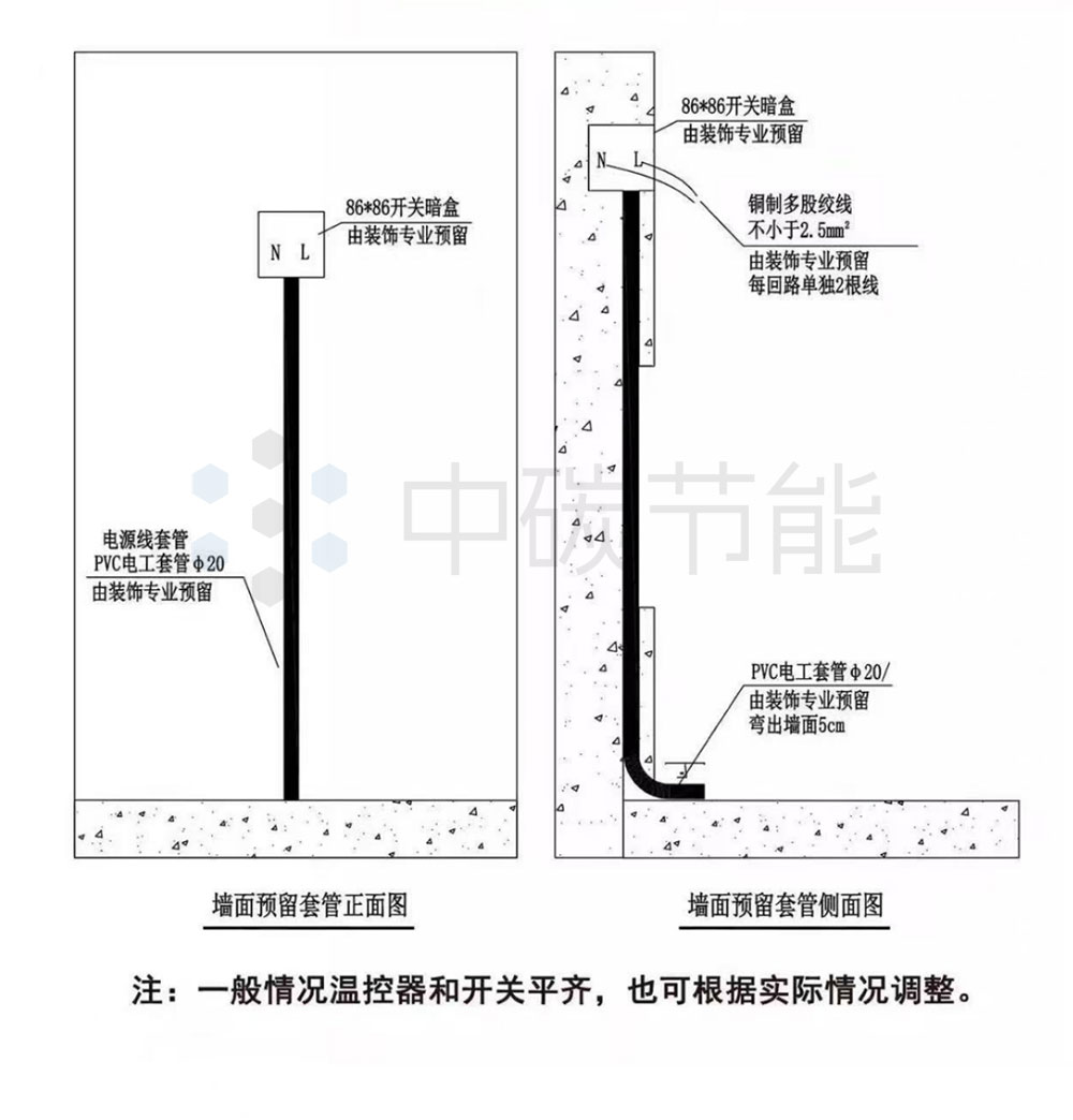 电地暖温控器安装方法